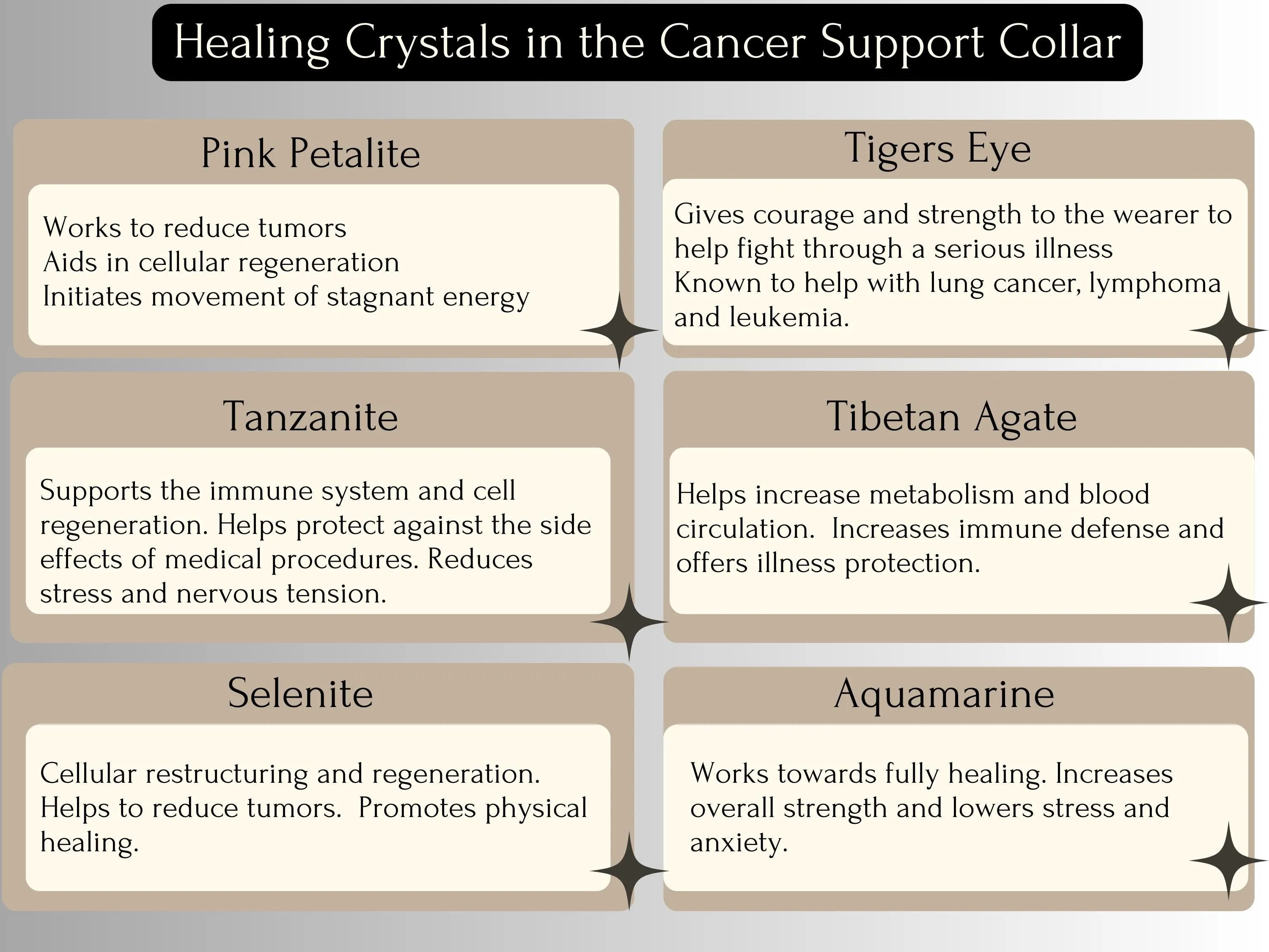 Cancer & Immune Support - Healing Crystal Collar - CA 101
